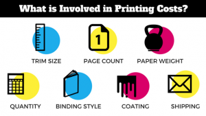 process-of-finding-cost-to-print