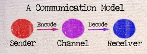 #Communications #Model #Networking #Sending #Data #ENewsLetter #NewsLetter #News