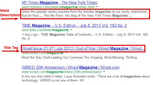 On Page SEO